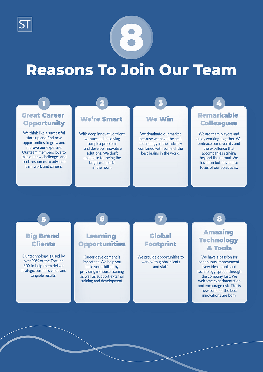 Reasons to join the team