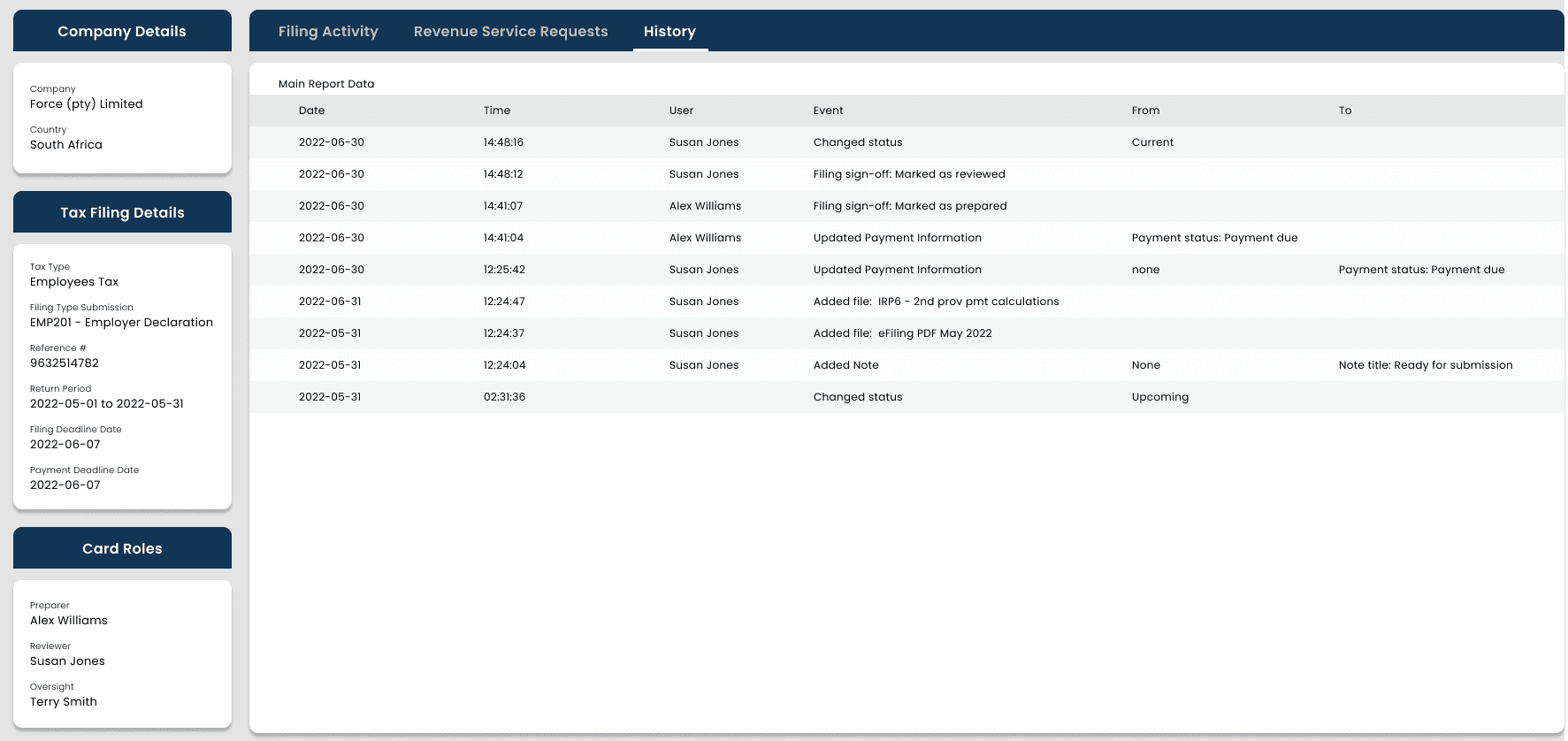 Maximising productivity with Konsise's review and sign off functionality 6 Maximising productivity with Konsise's review and sign off functionality Group 608