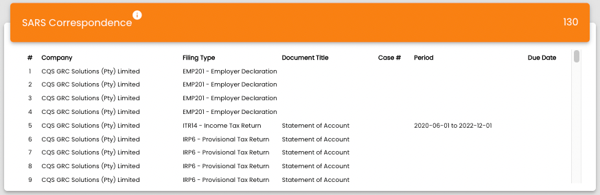 Simplify tax filing for multiple entities with Konsise's mission control Screenshot 2023 01 17 at 07.30.29