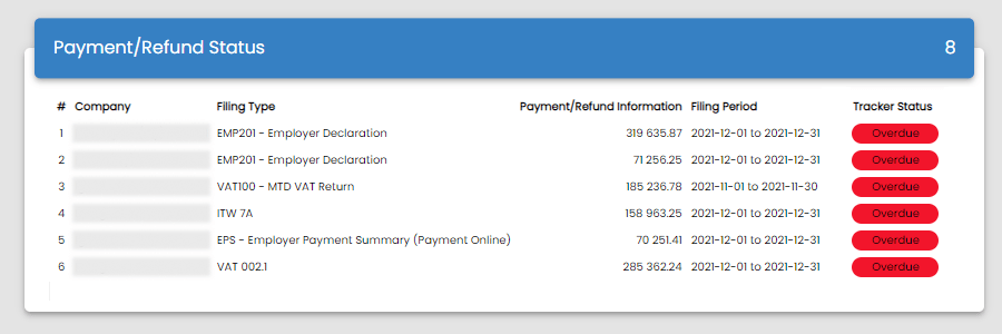 Frame 35 SARS statement of account integration Frame 35